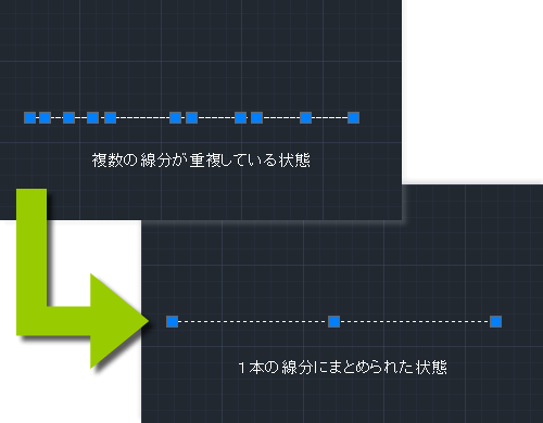 重複オブジェクトの削除